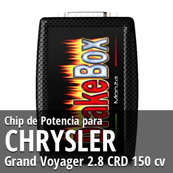 Chip de Potencia Chrysler Grand Voyager 2.8 CRD 150 cv