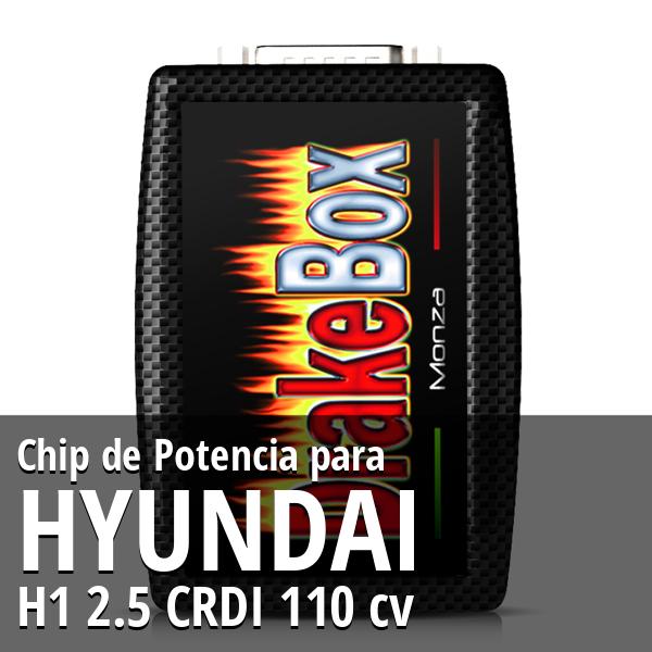 Chip de Potencia Hyundai H1 2.5 CRDI 110 cv