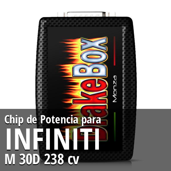Chip de Potencia Infiniti M 30D 238 cv