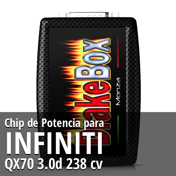 Chip de Potencia Infiniti QX70 3.0d 238 cv