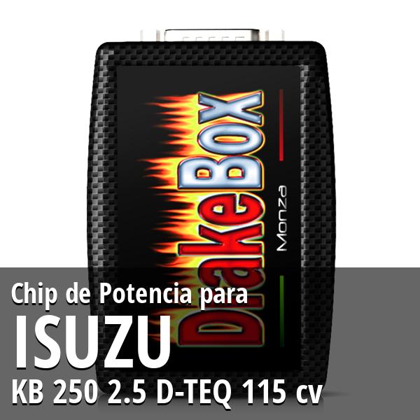 Chip de Potencia Isuzu KB 250 2.5 D-TEQ 115 cv