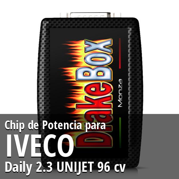 Chip de Potencia Iveco Daily 2.3 UNIJET 96 cv