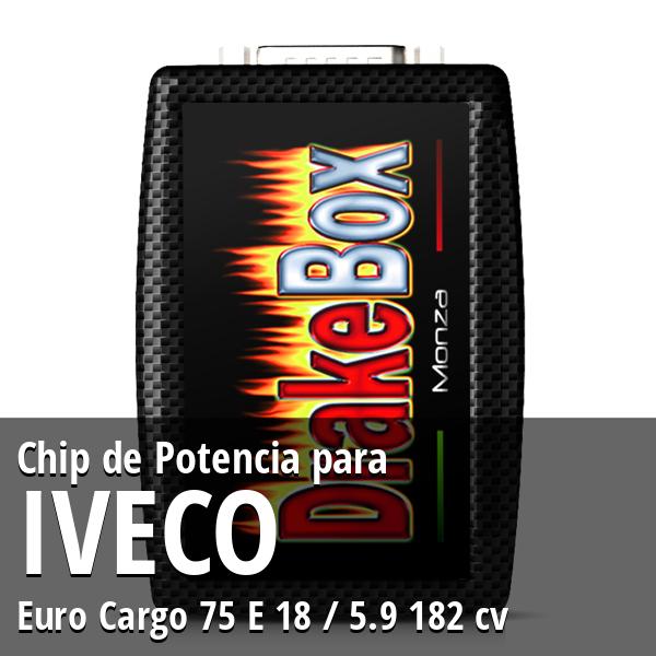 Chip de Potencia Iveco Euro Cargo 75 E 18 / 5.9 182 cv