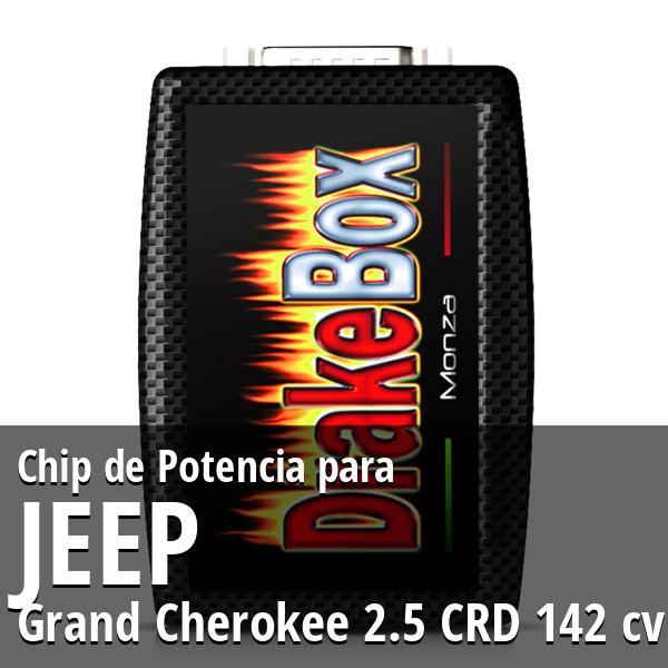 Chip de Potencia Jeep Grand Cherokee 2.5 CRD 142 cv