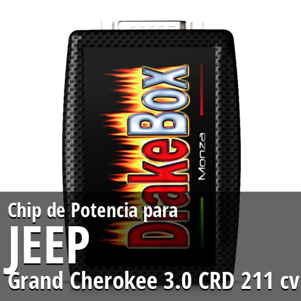 Chip de Potencia Jeep Grand Cherokee 3.0 CRD 211 cv
