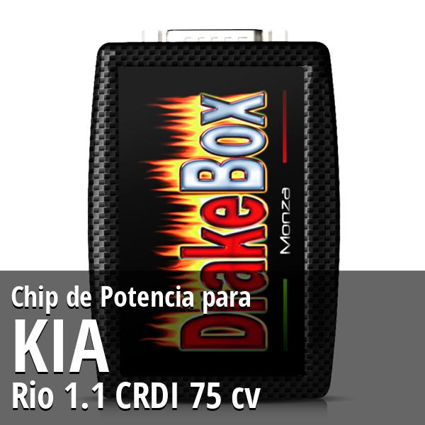 Chip de Potencia Kia Rio 1.1 CRDI 75 cv