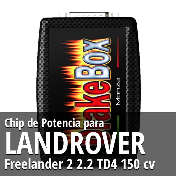 Chip de Potencia Landrover Freelander 2 2.2 TD4 150 cv