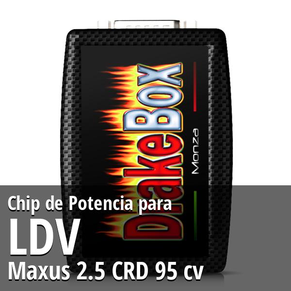 Chip de Potencia LDV Maxus 2.5 CRD 95 cv