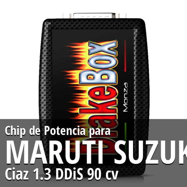 Chip de Potencia Maruti Suzuki Ciaz 1.3 DDiS 90 cv