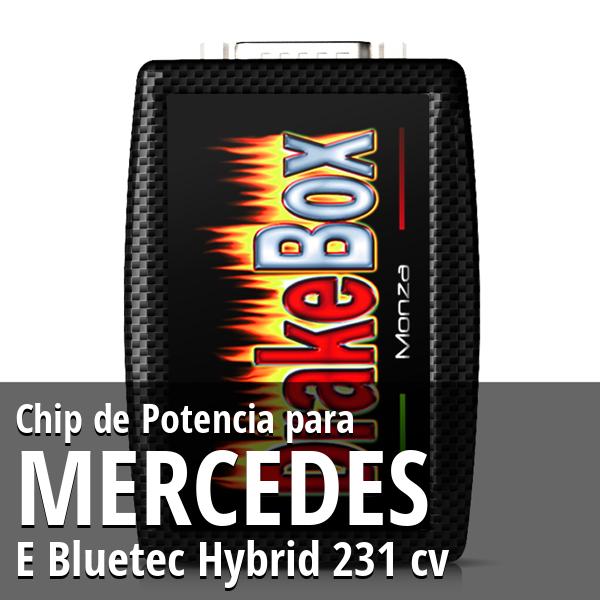 Chip de Potencia Mercedes E Bluetec Hybrid 231 cv