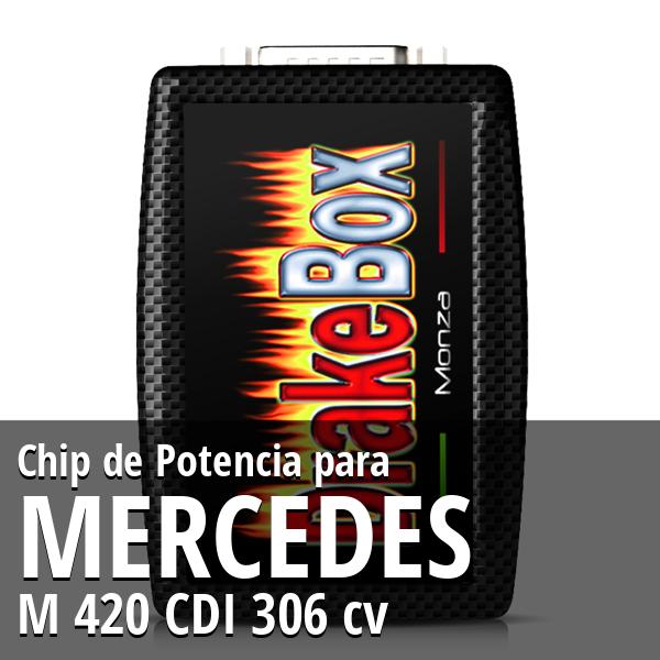 Chip de Potencia Mercedes M 420 CDI 306 cv