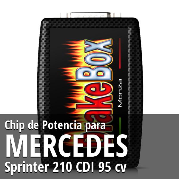 Chip de Potencia Mercedes Sprinter 210 CDI 95 cv