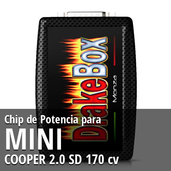 Chip de Potencia Mini COOPER 2.0 SD 170 cv