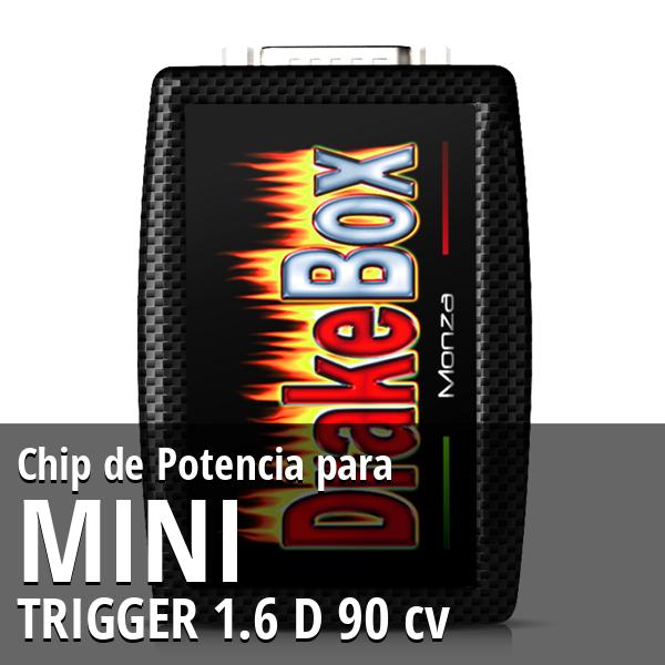 Chip de Potencia Mini TRIGGER 1.6 D 90 cv