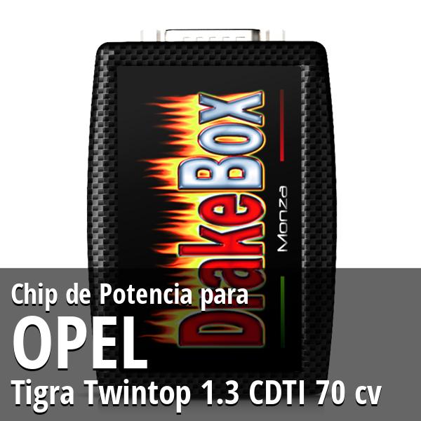 Chip de Potencia Opel Tigra Twintop 1.3 CDTI 70 cv
