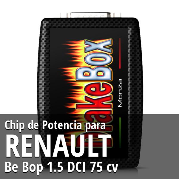 Chip de Potencia Renault Be Bop 1.5 DCI 75 cv