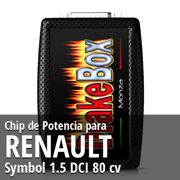 Chip de Potencia Renault Symbol 1.5 DCI 80 cv