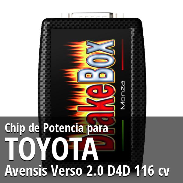 Chip de Potencia Toyota Avensis Verso 2.0 D4D 116 cv