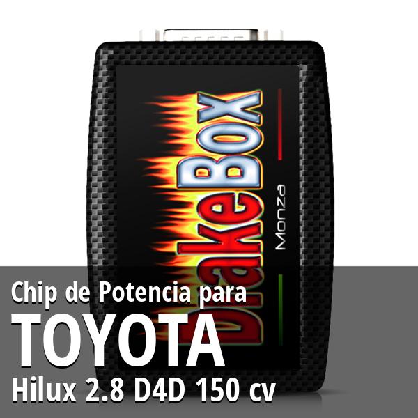 Chip de Potencia Toyota Hilux 2.8 D4D 150 cv