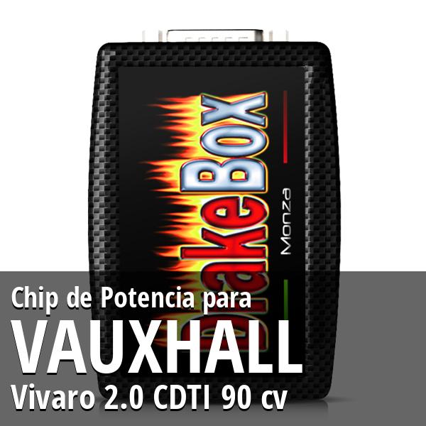 Chip de Potencia Vauxhall Vivaro 2.0 CDTI 90 cv